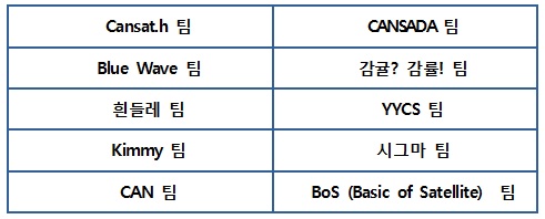 cansat_02.jpg
