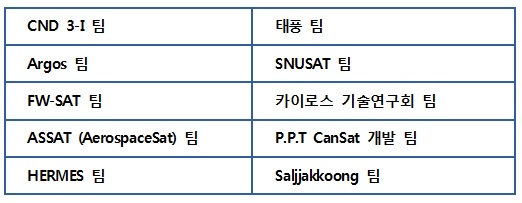 CANSAT_1.jpg